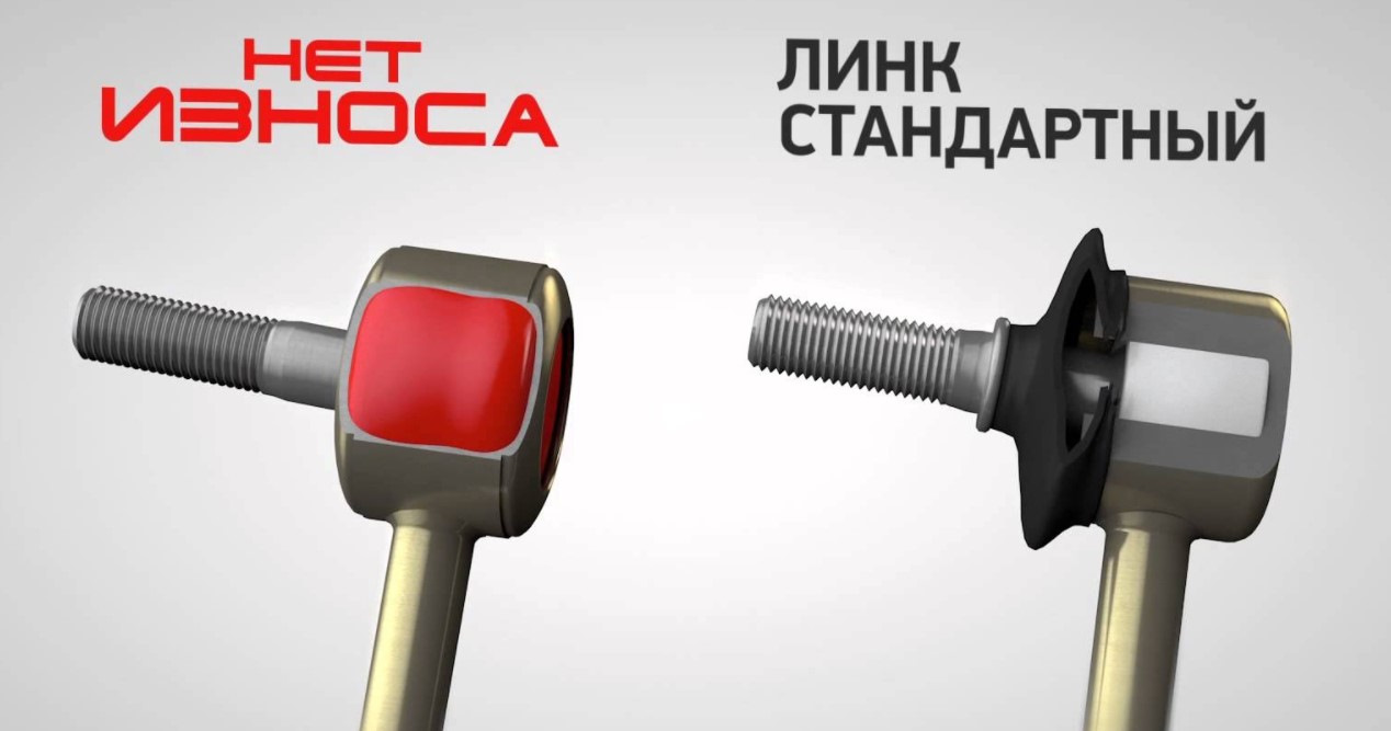 Визуальные признаки защиты от контрафакта