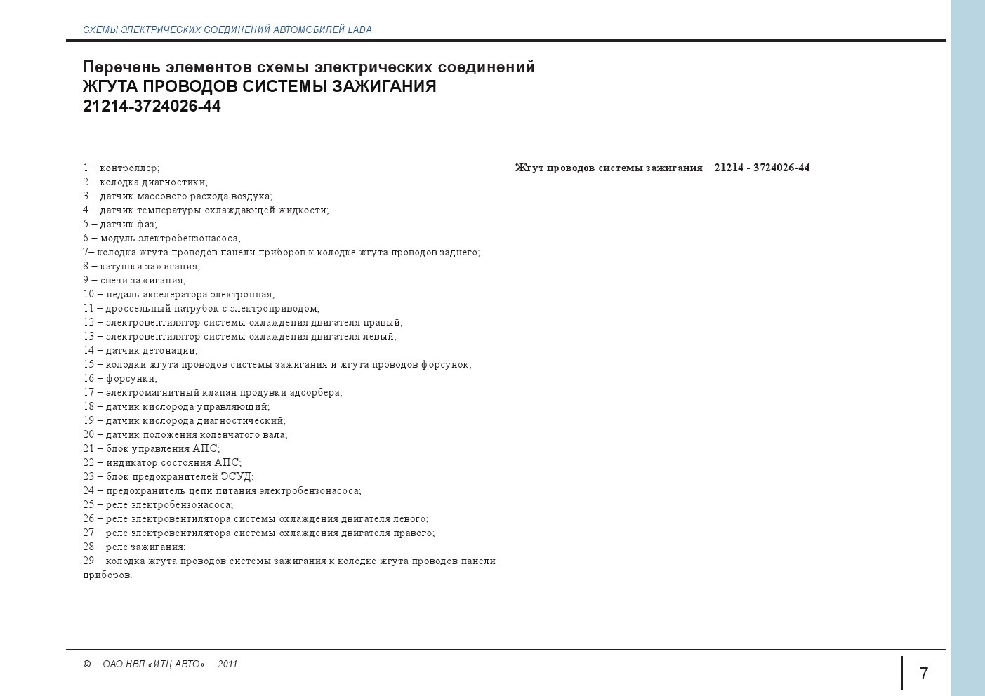 Схема предохранителей нива 2121 карбюратор блок с описанием