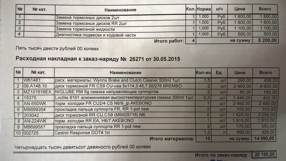 MZ101616EX Смазка для суппортов Mitsubishi | Запчасти на DRIVE2