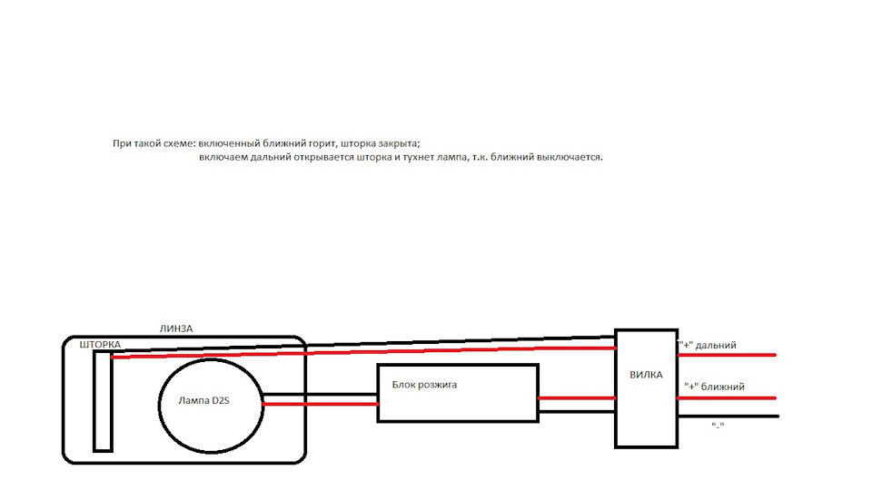 Нужен совет по диодам. Update: решено КД202В — Mitsubishi Outlander (1G ...