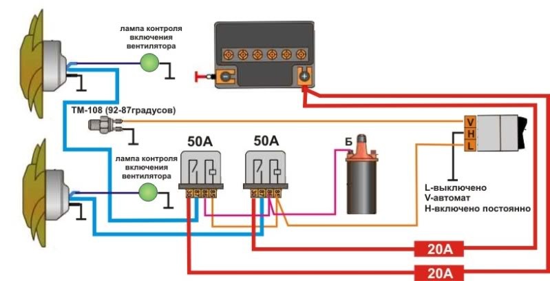 Вентиляторы от иномарки на ниву. d4519bu 960. Вентиляторы от иномарки на ниву фото. Вентиляторы от иномарки на ниву-d4519bu 960. картинка Вентиляторы от иномарки на ниву. картинка d4519bu 960. Тема известная, кому интересно и не знает с чего начать, советую начать с мурзилки. Кто прочитал и того не устроил вариант, тот учится пользоваться поиском в сети и по драйву в том числе.Для ленивых пару ссылок:Вариантещё варианттретий вариантвариант четвертый, экзотически-эстетический в трех частях, все обязательны к прочтению.