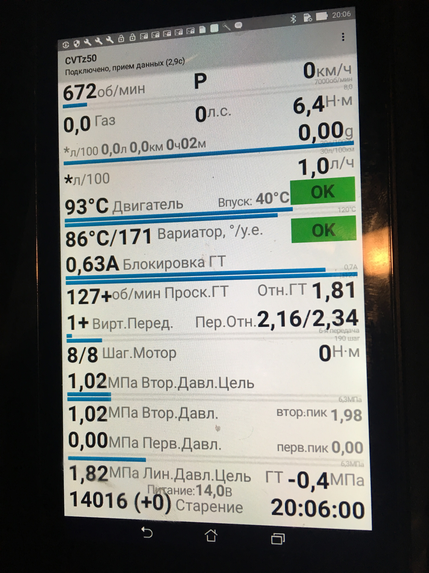 Сказ про счетчик старения масла, настройку вариатора и подключение ELM ...