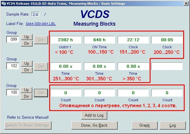 что такое адаптация дсг 7. d460d79s 960. что такое адаптация дсг 7 фото. что такое адаптация дсг 7-d460d79s 960. картинка что такое адаптация дсг 7. картинка d460d79s 960. В 7-ступенчатых преселективных трансмиссиях DQ200 от Volkswagen используются сцепления сухого типа, которые изнашиваются в процессе эксплуатации. Периодическая адаптация DSG 7 позволяет компенсировать изменение рабочего зазора между дисками во фрикционных муфтах. Регулировка выполняется автоматически или вручную по результатам компьютерной диагностики, в память контроллера заносится количество выполненных коррекций.
