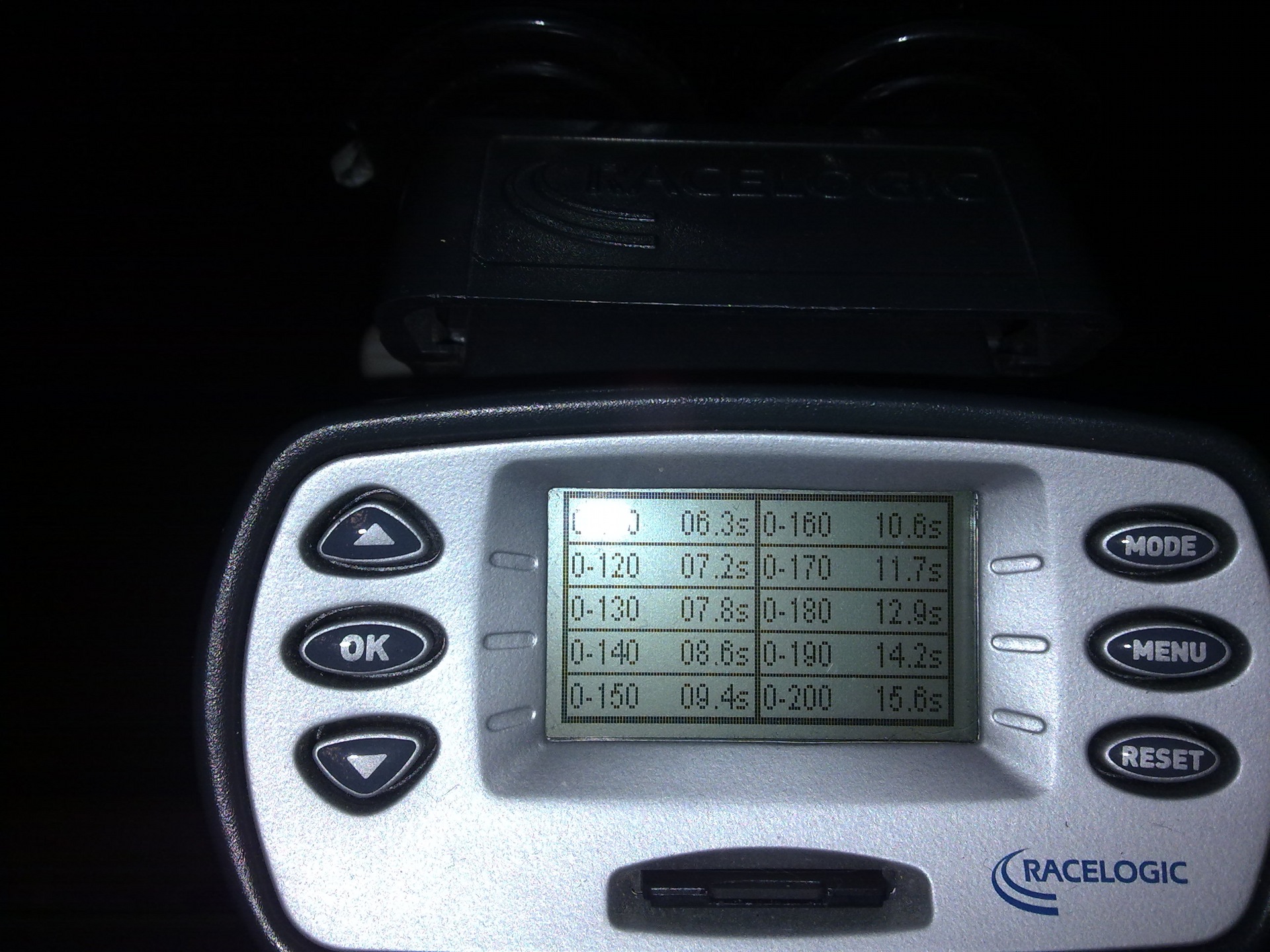 Фото в бортжурнале Mazda 3 MPS (1G). Запчасти на фото: 130078510, Q0480