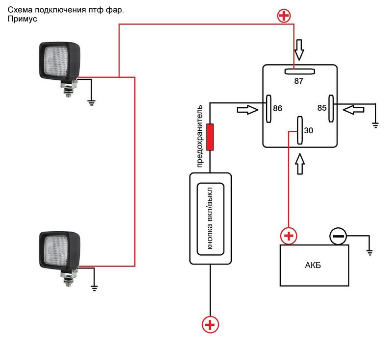 Какое реле для подключения противотуманных фар