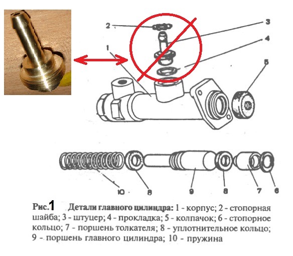 Как поменять цилиндр сцепления ваз Резьба штуцера гцс ваз Локо Авто.ру