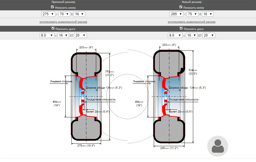 Диаметр шины 195 70 16. Наружный диаметр колеса 265/70 r16. Покрышки 285/75 r16 в дюймах. 265/75r16 шинный калькулятор.