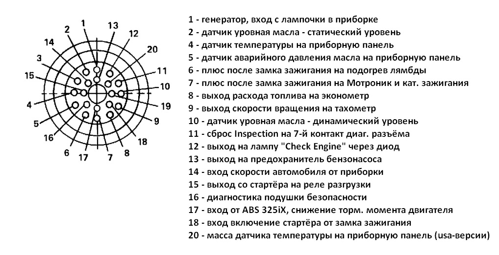 Бмв е30 схема