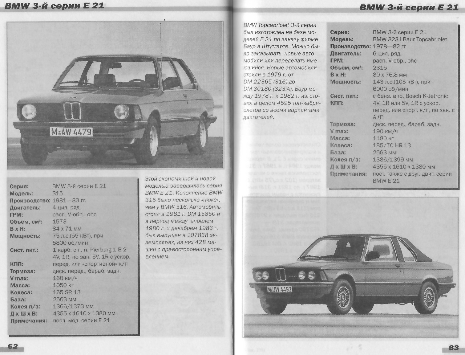 Начало или почему е21 — BMW 3 series (E21), 2 л, 1979 года | наблюдение |  DRIVE2