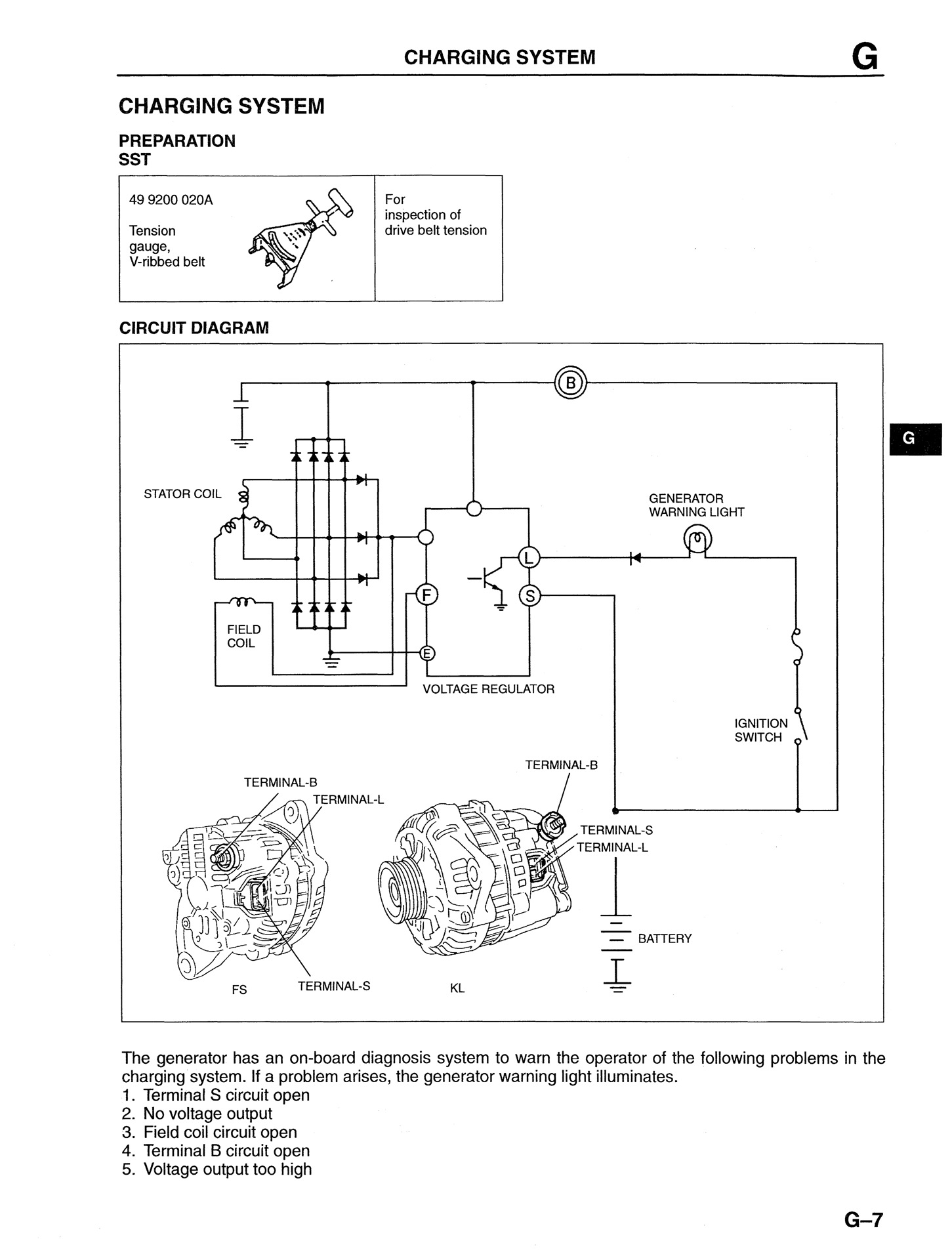 Подключение генератора мицубиси Ремонт генератора. - Mazda 626 IV (GE), 1,8 л, 1994 года своими руками DRIVE2