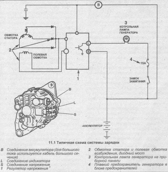 И Снова Генератор… — Mazda 626 III (GD), 2 Л, 1990 Года | Своими.