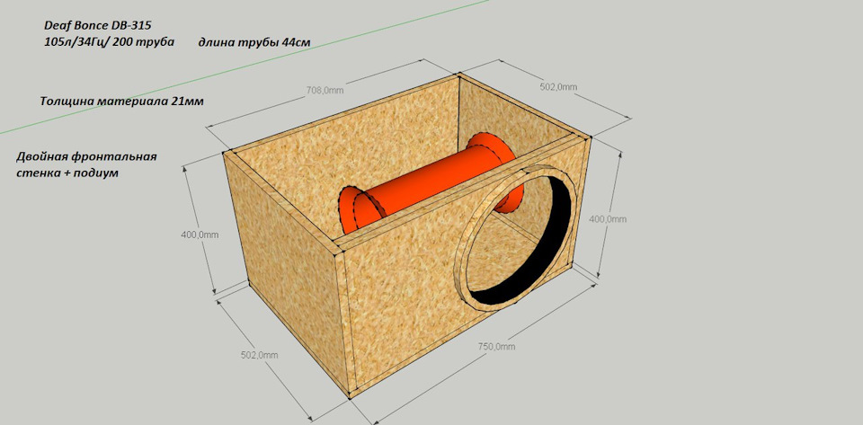 Двойная передняя стенка сабвуфера