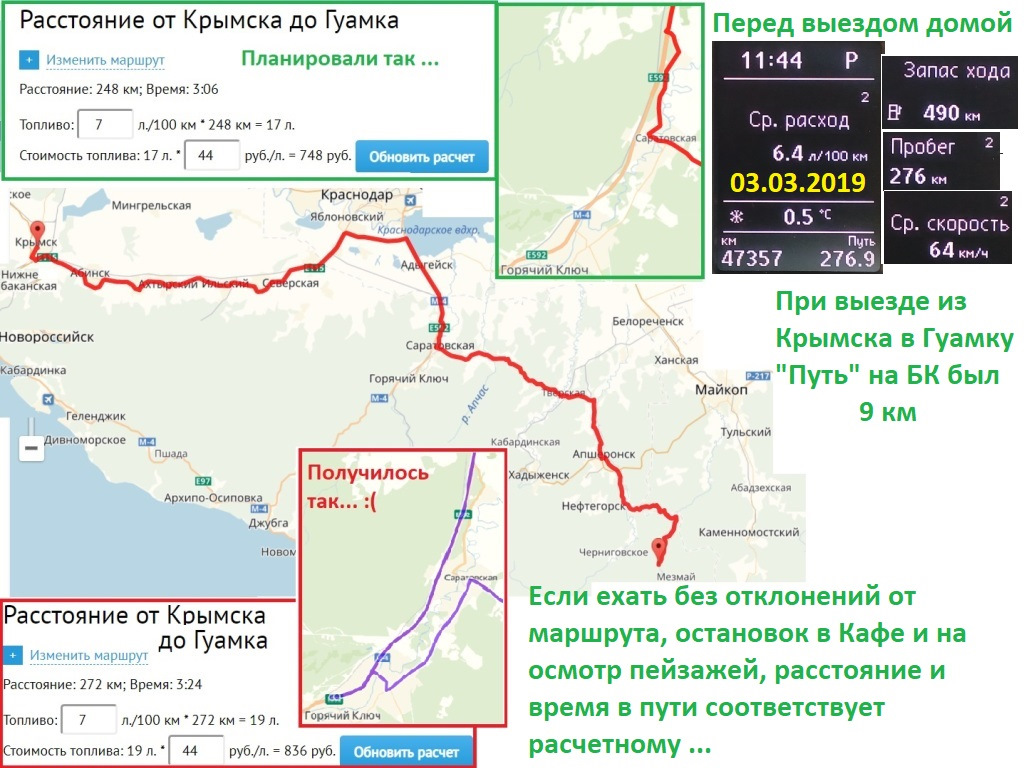 Маршрут краснодар. Маршрут Краснодар Гуамка на машине. Маршруты по Гуамке.