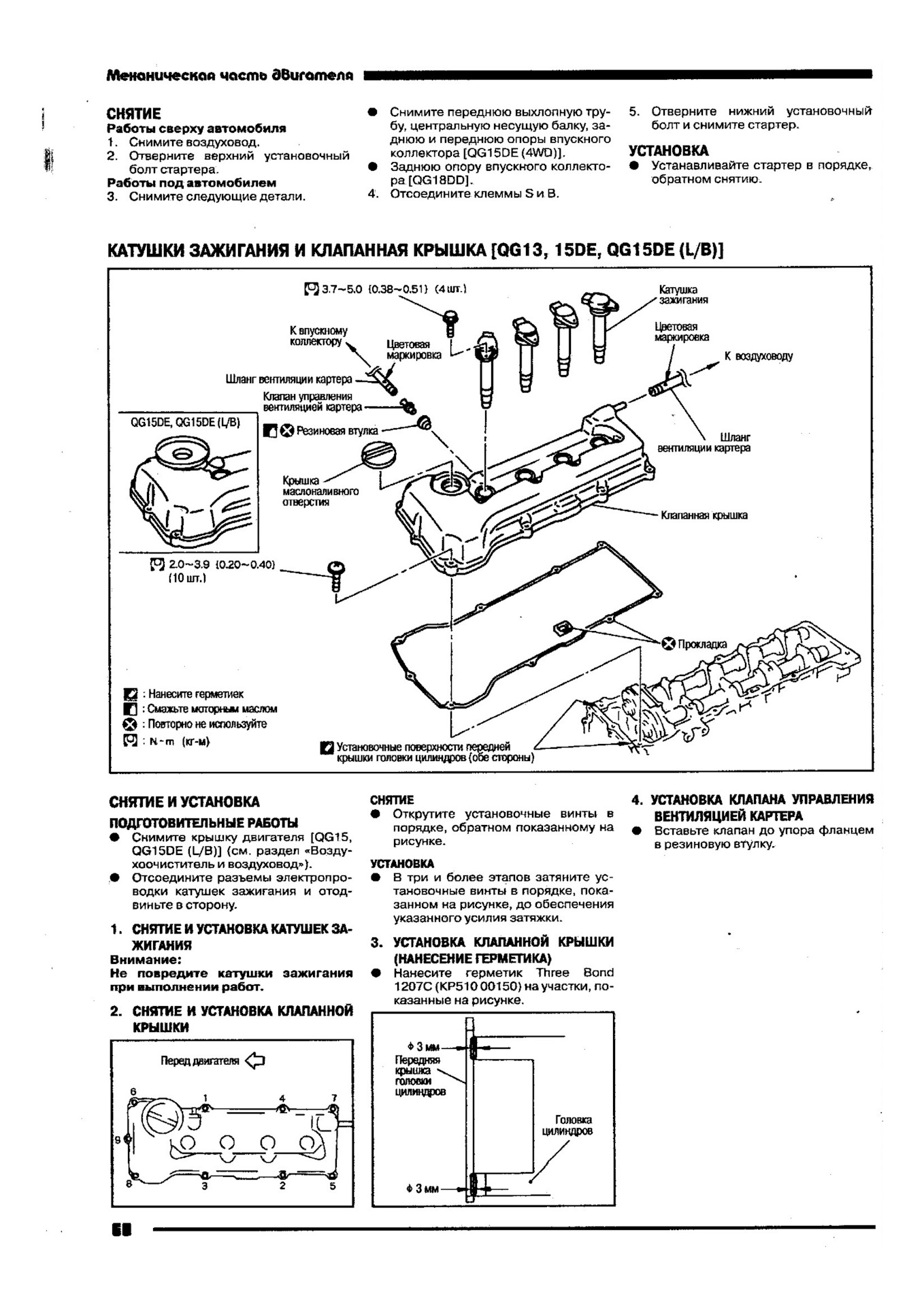 Моменты затяжки ниссан примера
