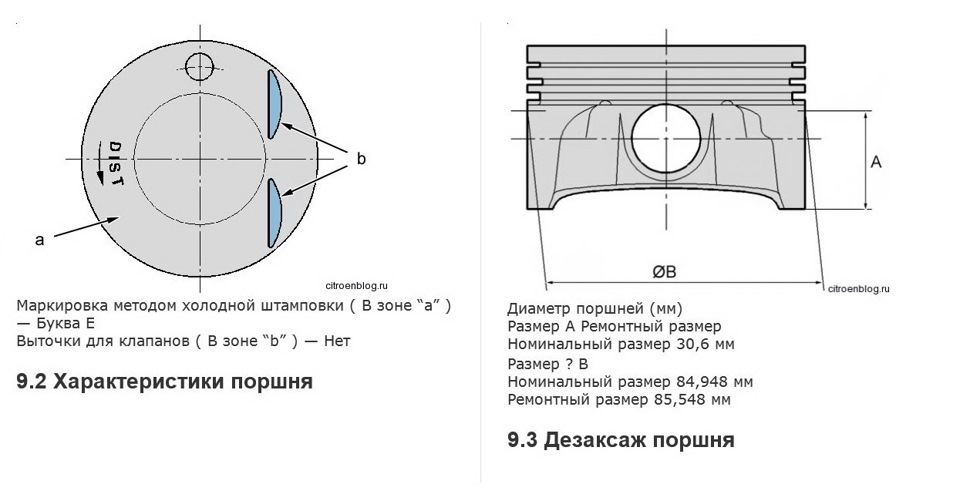 Маркировка поршней мазда 626