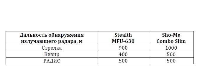 к какой категории антенн относится патч антенна. Смотреть фото к какой категории антенн относится патч антенна. Смотреть картинку к какой категории антенн относится патч антенна. Картинка про к какой категории антенн относится патч антенна. Фото к какой категории антенн относится патч антенна