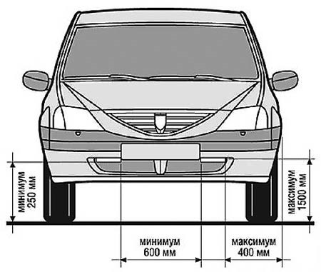 Как автомобили Honda превратились в вёдра