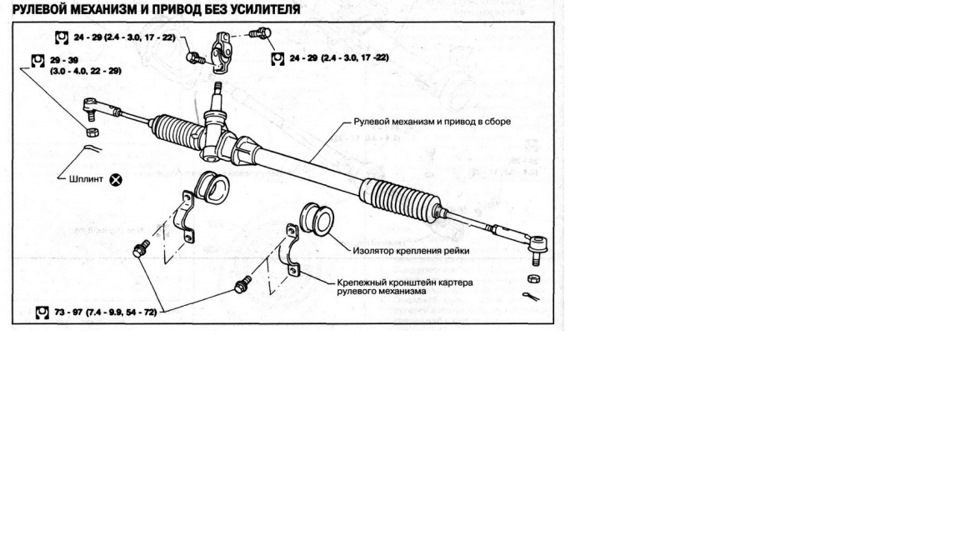 Как открутить рулевую тягу от рулевой рейки ниссан