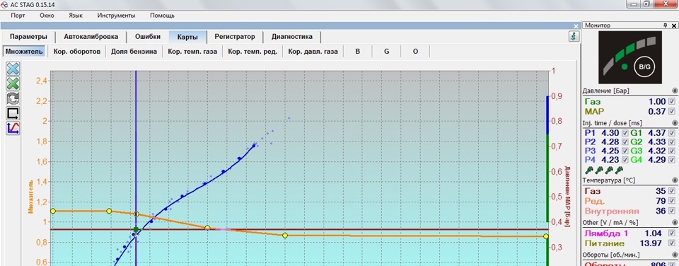 Smc 101 диагностика систем впрыска ваз газ