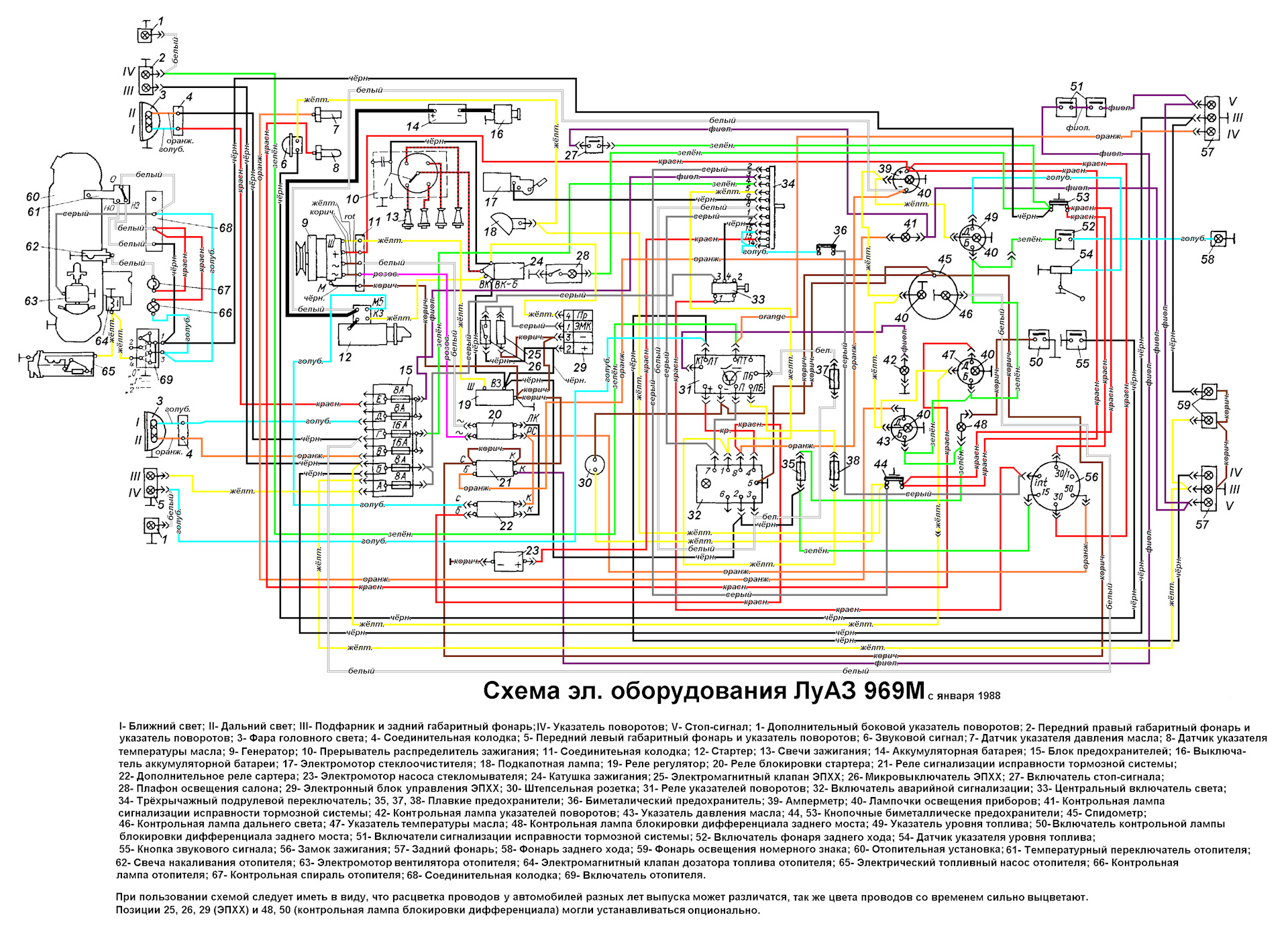 Схема проводки ЛУАЗ 969м