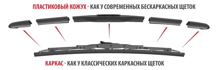 Как разобрать гибридную щетку стеклоочистителя