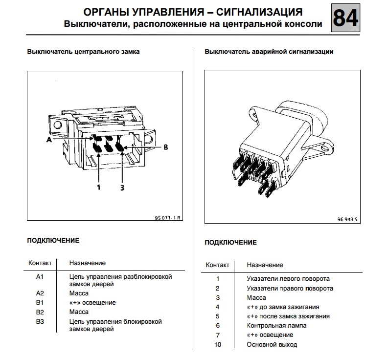 Toyota land cruiser gx460 положение дроссельной заслонки