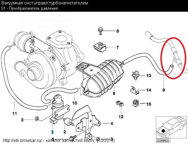 Чистка электромагнитного клапана турбины bmw m57