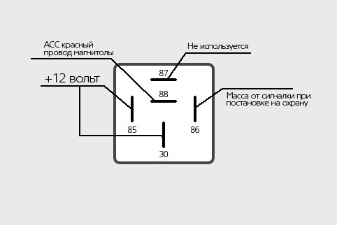 Распиновка 5 контактного реле upgrade музыки 2. - УАЗ Patriot, 2,7 л, 2012 года автозвук DRIVE2