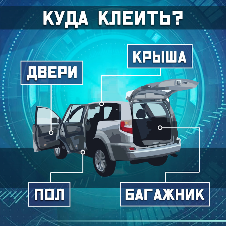 Куда клеить виброматериал Виброниум? — DRIVE2