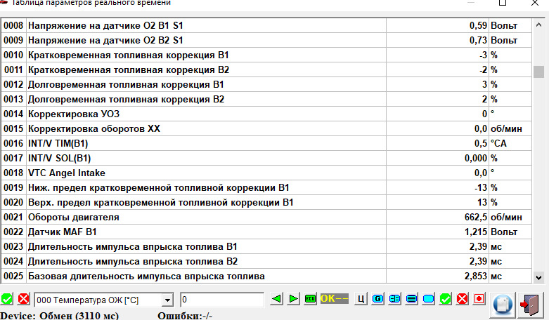 Длительность импульса впрыска ваз 2114