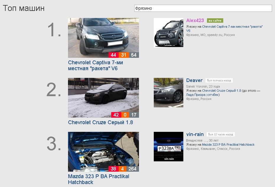 Фото в бортжурнале Chevrolet Captiva (1G). Запчасти на фото: 443154