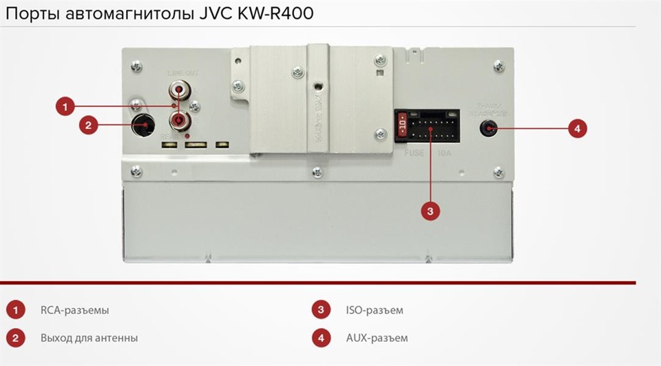 Kw r. Разъем для магнитолы JVC KW-r400. JVC KW-r400. JVC KW r400 распиновка разъема. Распиновка JVC KW-r400.