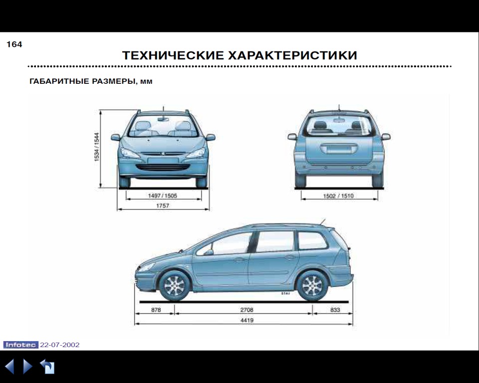 технические характеристики пежо 307