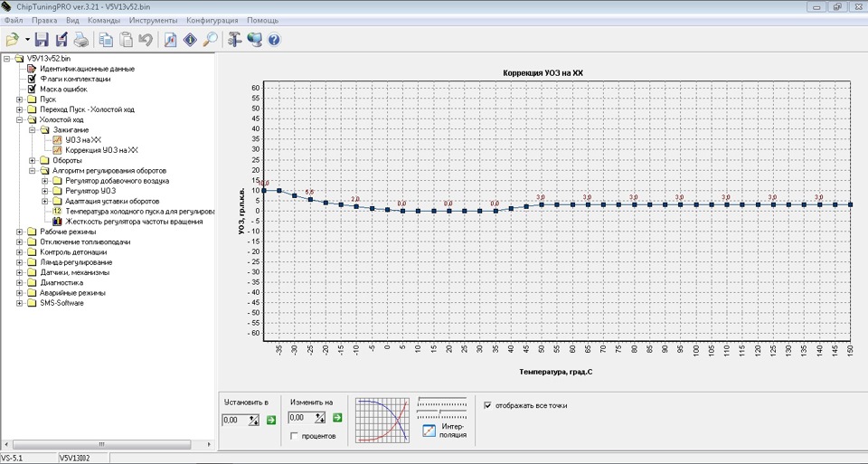 Калибровка машины. Коэффициент коррекции времени впрыска лаунч. Калибровка машины. Калибровка прошивок эбу автомобилей. Система охлаждения двигателя двс 4216 инжектор.