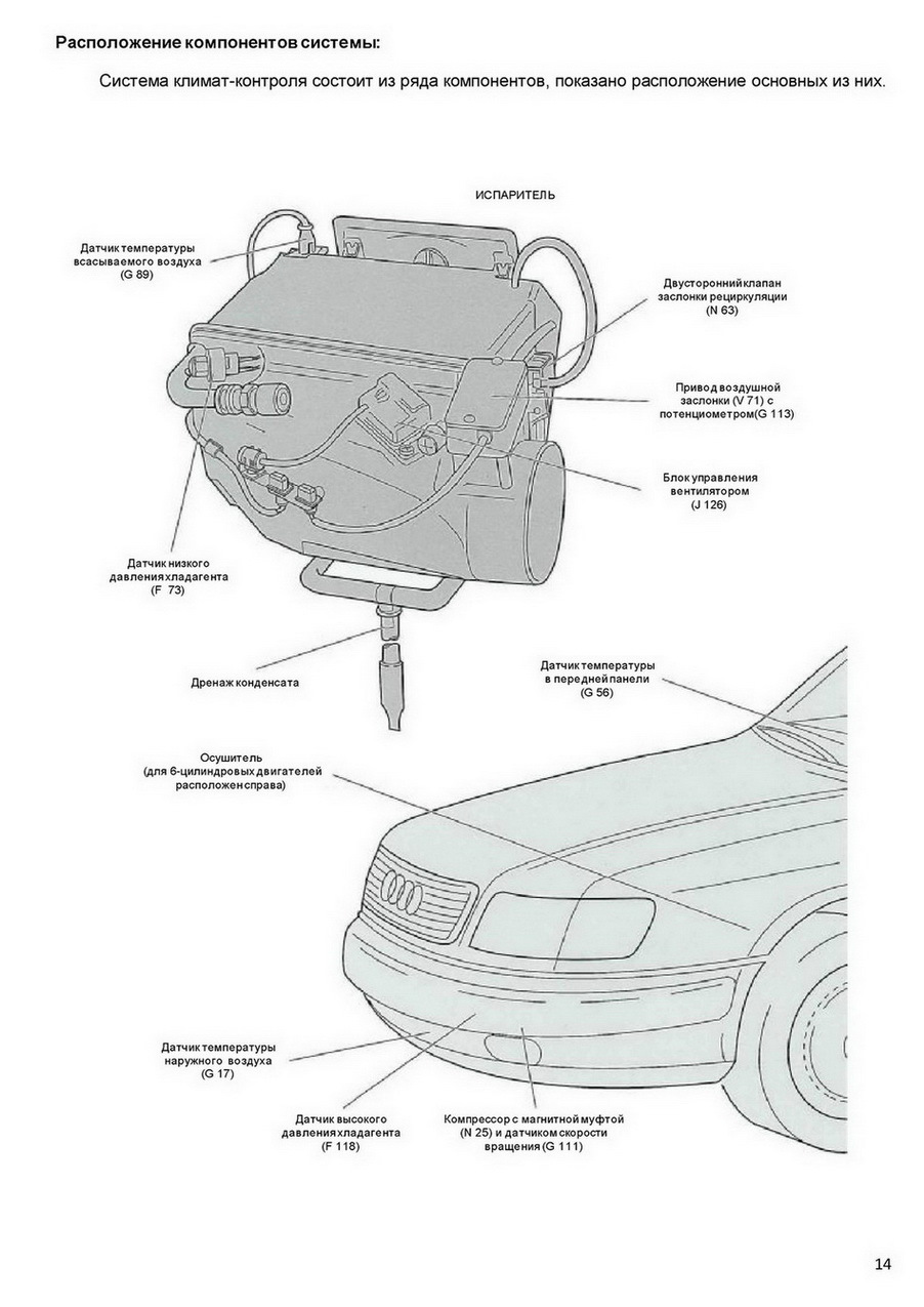 Фото в бортжурнале Audi A6 Avant (C4)