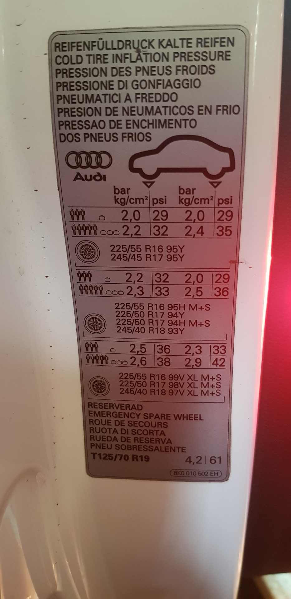 Давление шин ауди а4. Давление в шинах 225/50 r17 Ауди а6. Давление в шинах Ауди а4 r18. Табличка давления в шинах Audi q5. Давление в шинах Ауди а6 r.