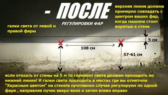 Ключевые признаки неправильной установки и методы проверки