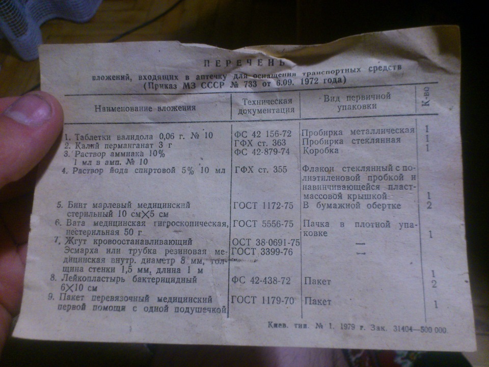Перечень лекарств и перевязочного материала — ГАЗ 2417. Запчасти на фото: 339976