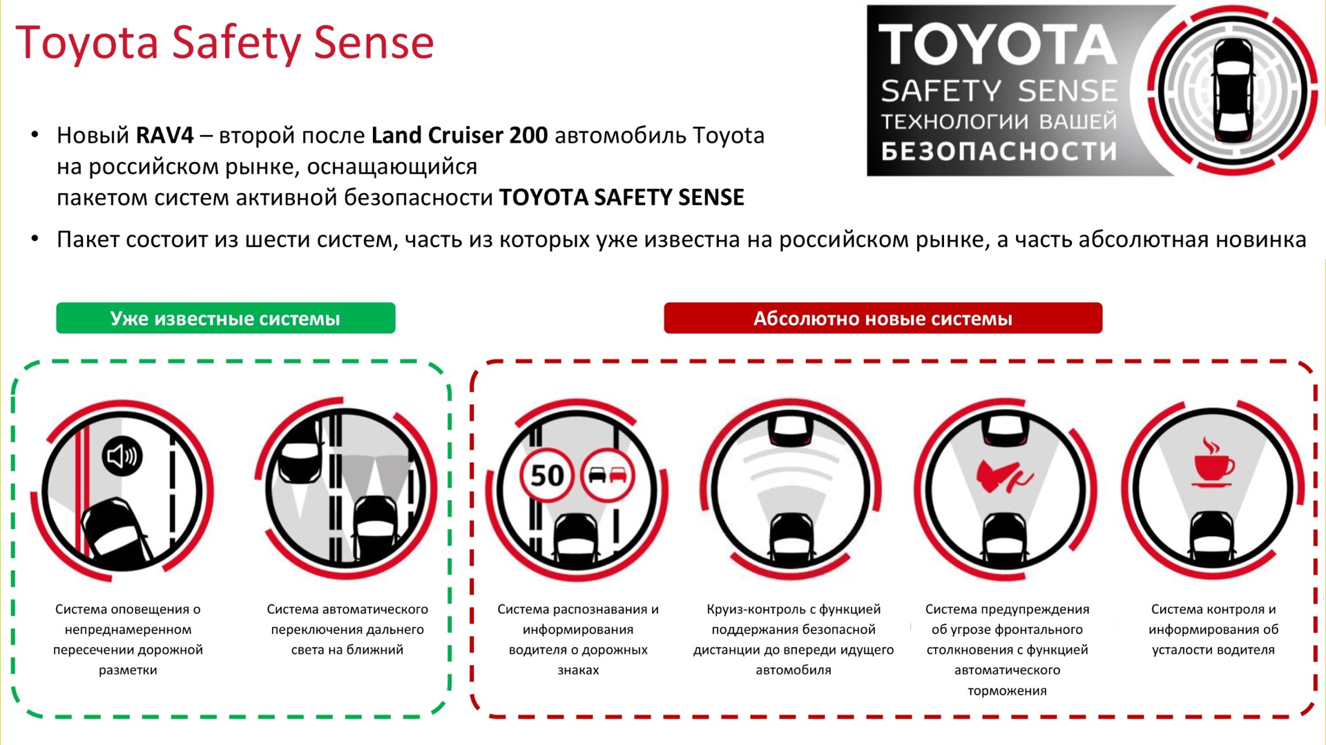 Безопасность тойота