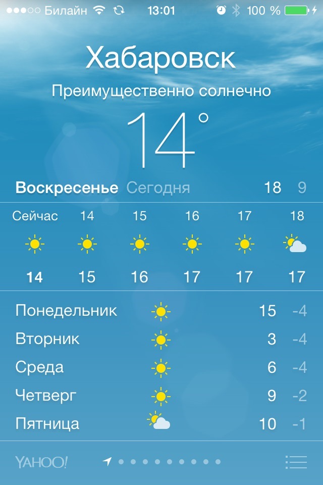 Погода в питере 24. Погода СПБ. Погода СПБ сегодня. Погода в Санкт-Петербурге на завтра. Температура СПБ сейчас.