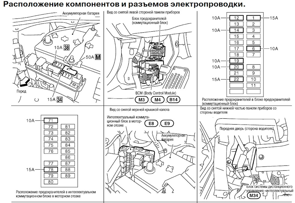 Схема предохранителей инфинити ех35