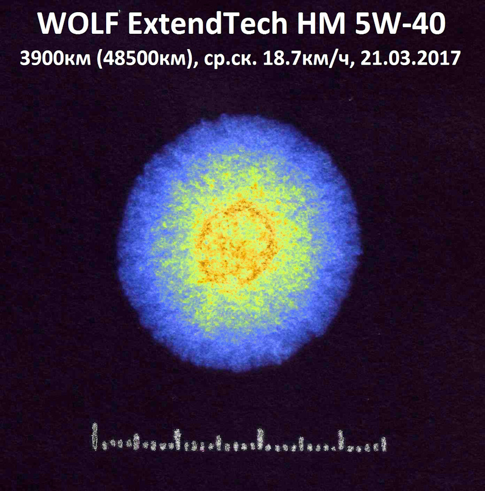 Фото в бортжурнале Skoda Fabia Mk2. Запчасти на фото: B3401