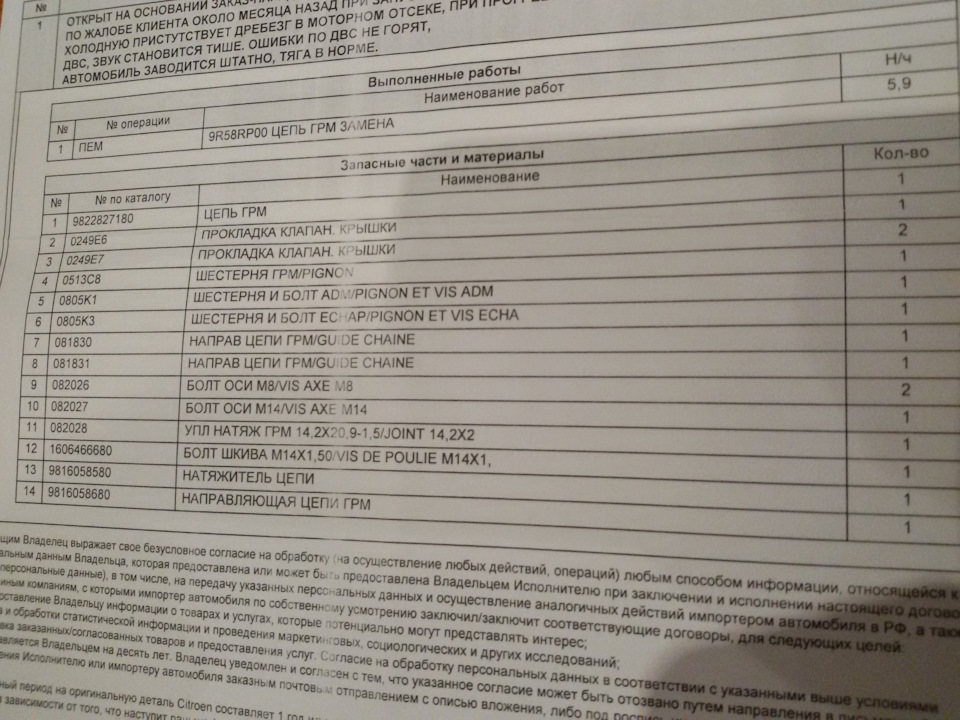 9816058680 citroen peugeot