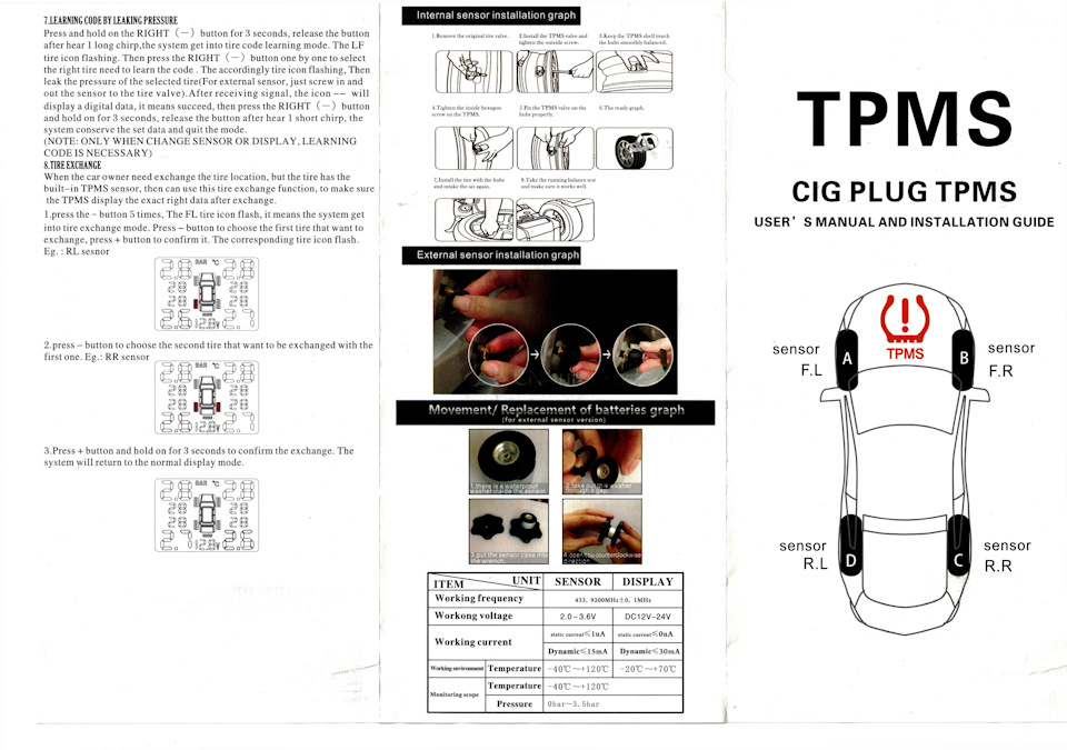 Подключение датчиков tpms TPMS c Али (TP620) - Peugeot 3008 (1G), 1,6 л, 2010 года аксессуары DRIVE2