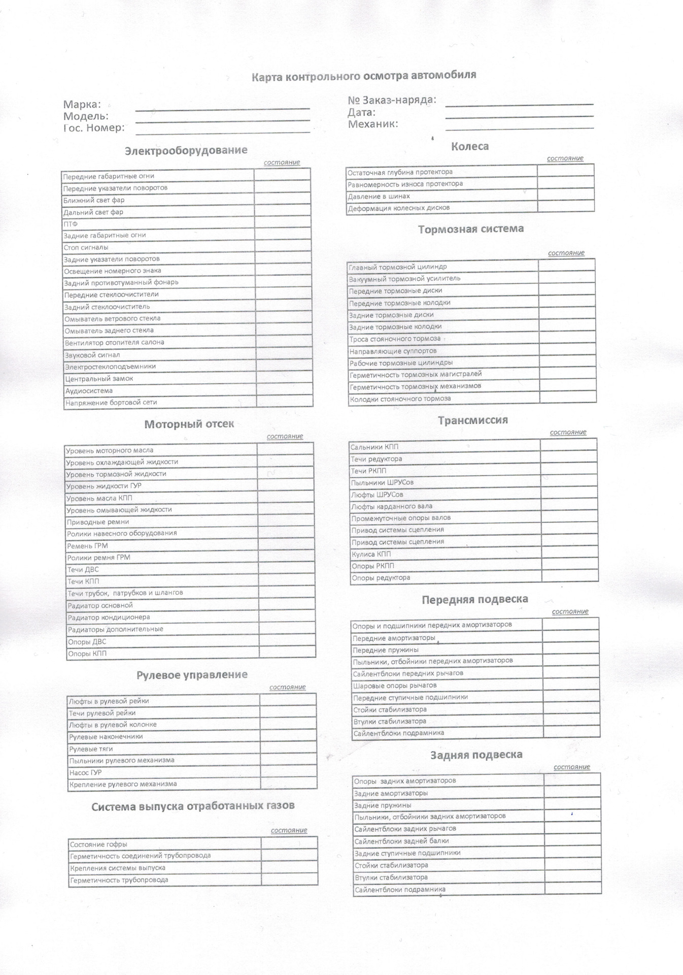 Карта осмотра. Типовой лист контрольного осмотра. Типовой лист контрольного осмотра ТС. Чек лист контрольного осмотра транспортного средства. Карта контрольного осмотра авто образец.