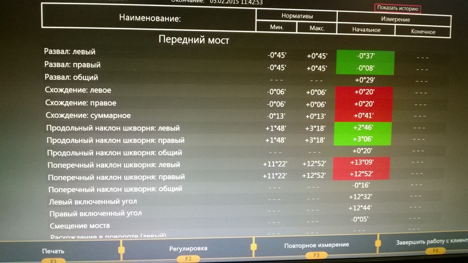 Развал белгород адреса