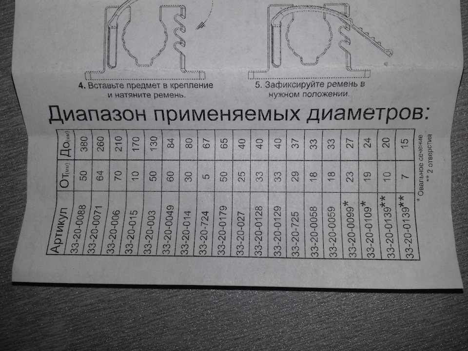 33200128 Крепеж для лопаты ПОЛИУРЕТАН | Запчасти на DRIVE2