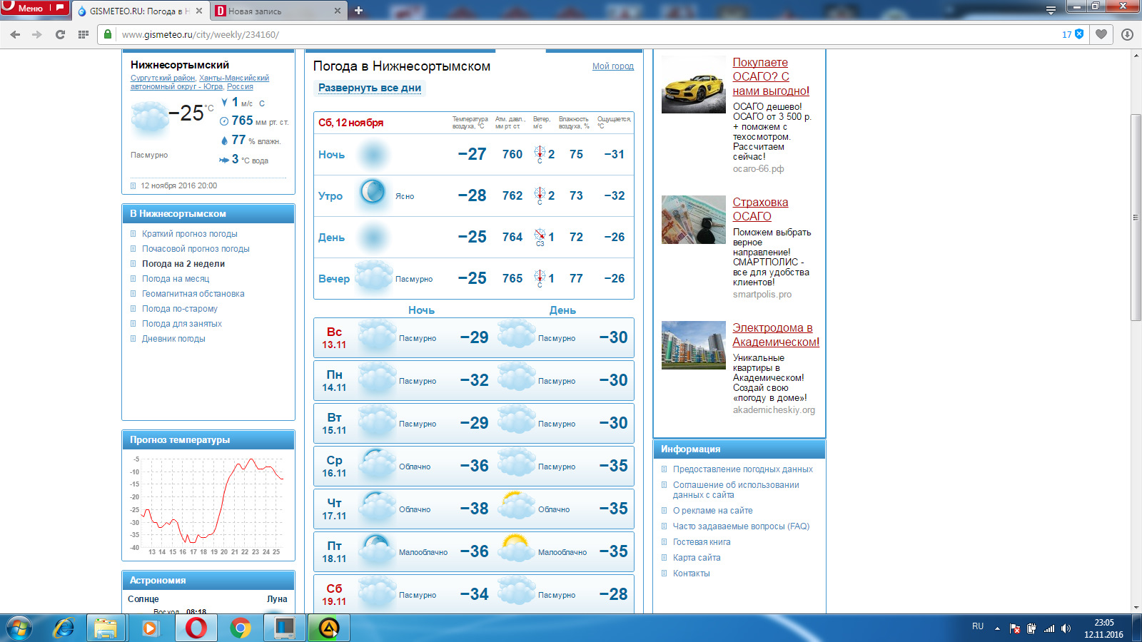 Погода гисметео оренбургская область на 2 недели