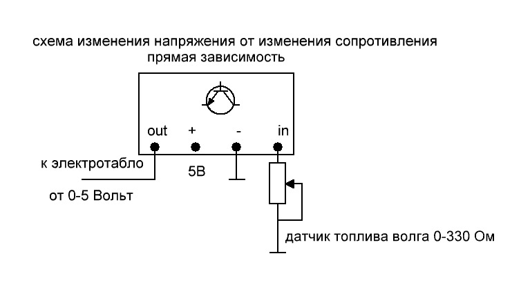 Форум РадиоКот • Просмотр темы - Датчик уровня топлива на PIC