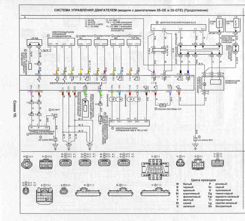 Sr20de схема проводки